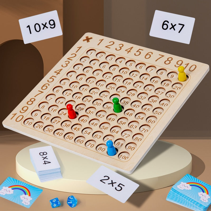 Table de multiplication I Apprentissage Montessori I AmbryMATHS™