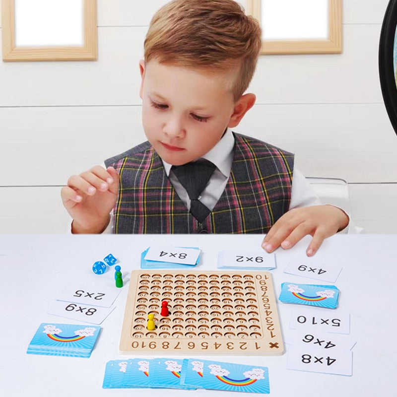 Table de multiplication I Apprentissage Montessori I AmbryMATHS™