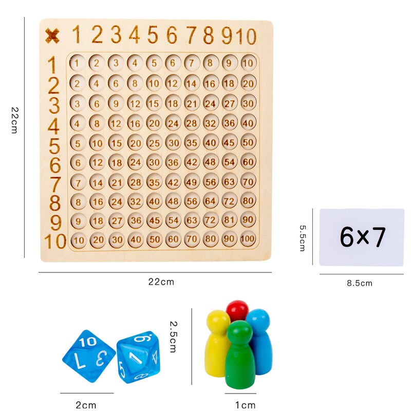 Table de multiplication I Apprentissage Montessori I AmbryMATHS™