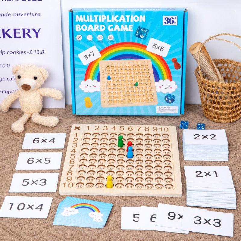 Table de multiplication I Apprentissage Montessori I AmbryMATHS™